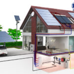 calefaccion-por-energia-solar