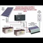 como-instalar-una-bateria-solar